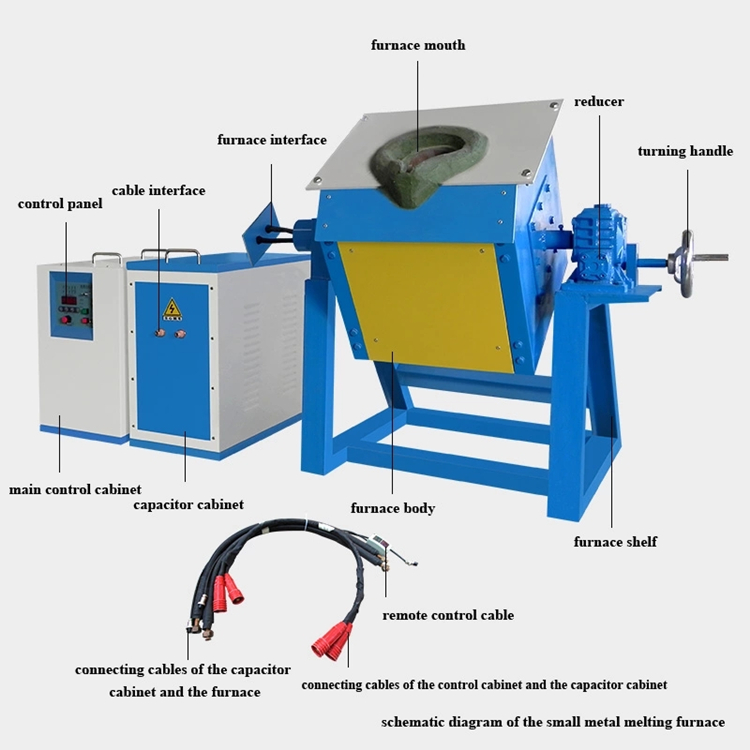 mini induction melting furnace.jpg